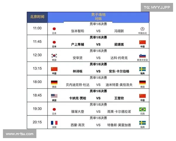 亚锦赛八强淘汰赛十月十四日燃情开打央视全程直播精彩不容错过