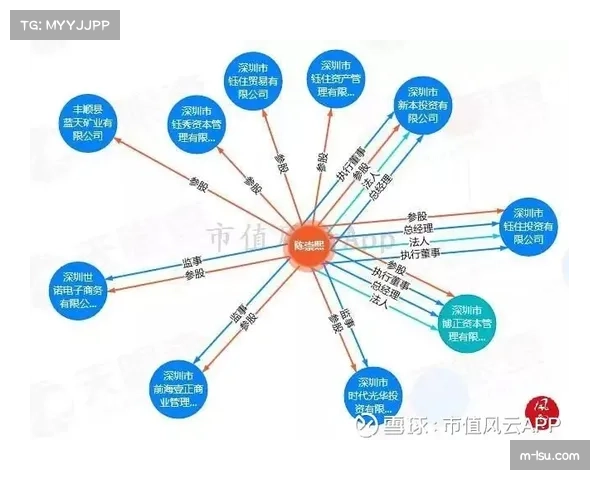 通讯：从数据流到战术板——复盘一场依靠实时数据分析实现的逆转